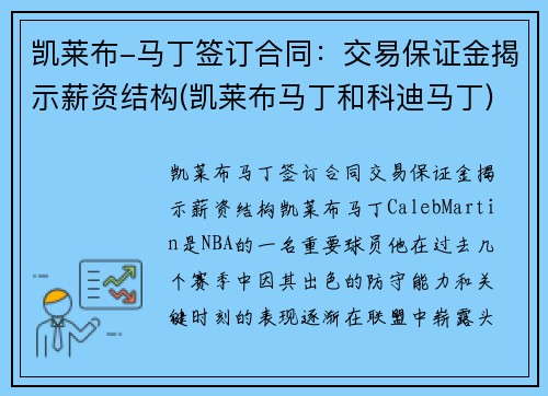 凯莱布-马丁签订合同：交易保证金揭示薪资结构(凯莱布马丁和科迪马丁)